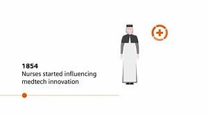 It’s #InternationalNursesDay! Let’s celebrate the amazing work nurses do every day. See here some examples of important milestones nurses have contributed to healthcare: | Siemens Healthineers