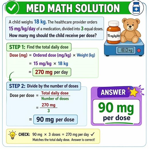Nursing med math made easy