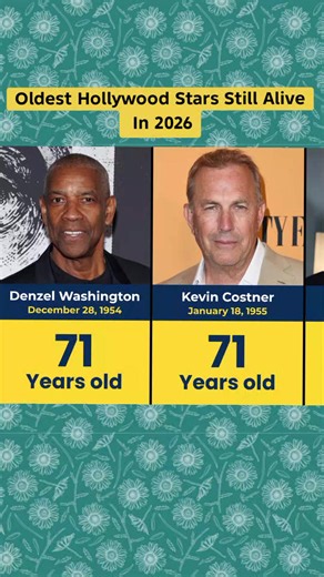 Oldest Hollywood Stars Still Alive in 2026