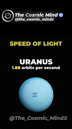 How Fast Is the Speed of Light? 🌠 Watch It Orbit Planets in Seconds
