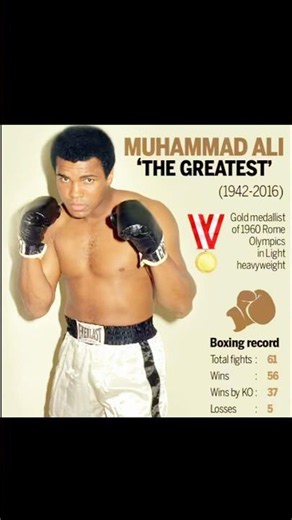 Muhammad Ali’s Powerful Message On Finding Your Purpose 🥊 | Boxing Motivation