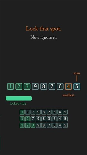 selection sort: Sort 1 Billion Numbers With One Question 🙋‍♀️