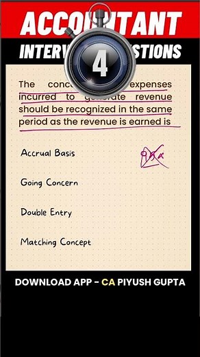 #Accountant #Interview Questions #Accounting Journal Entries #gst #taxation