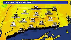 The threat for a strong storm is over tonight, now let's look ahead. | FOX61