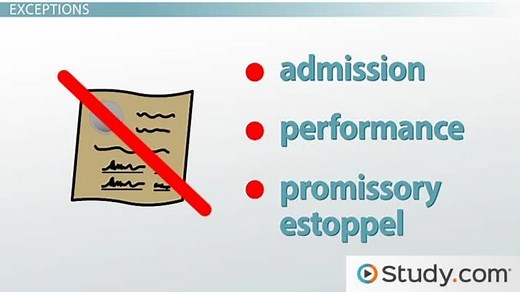 Exceptions to Statute of Frauds