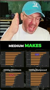 Hardware Unboxed CPU Benchmarks Are Wrong!