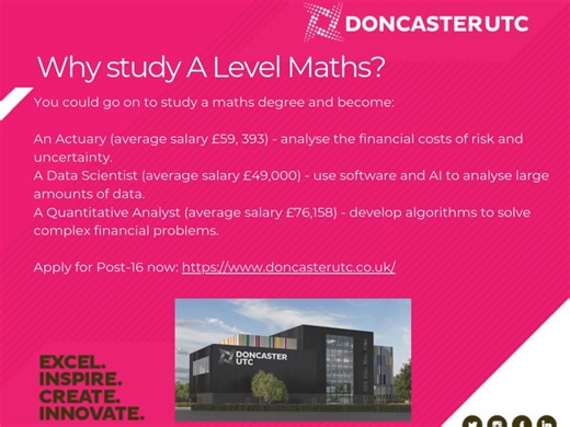 Doncaster UTC on Reels