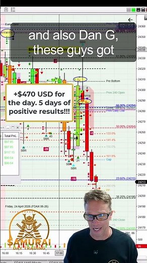😍 How to Trade for Beginners (Step-by-Step) | 3 Trades, 3 Wins + $470 Profit | Live Trading