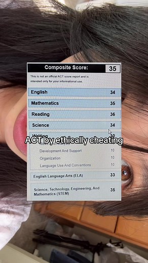 Understanding ACT Grading Scale and Scores