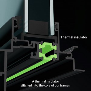 34 reactions | A comprehensive whole window system delivers the best thermal efficiency and home comfort. ThermalHeart+ makes it simple to choose frames, glass and installation that work together. | Altherm Window Systems | Facebook