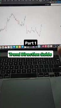 👉 50–200 EMA Crossover Explained | The Easiest Way to Find Market Trend (Part 1)