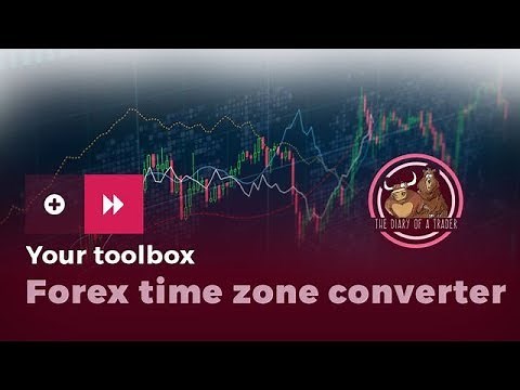 Forex market hours clock | Forex time zone converter[Forex Toolbox]