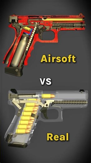 Airsoft Vs Real 3D Animation 😮😮😮