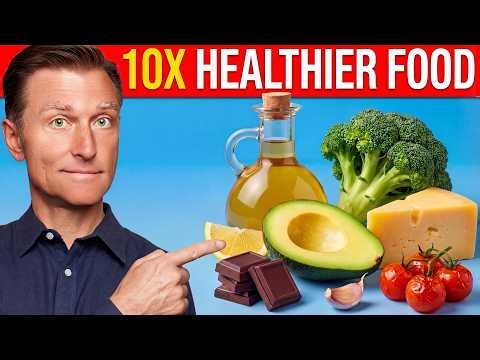 Make Any Meal 10X More Nutrient Dense