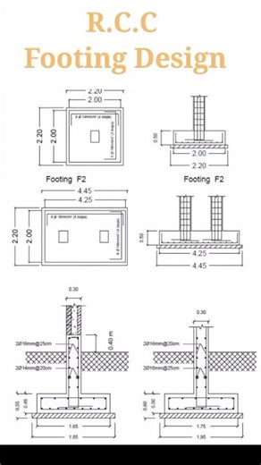 R.C.C Footing Design #footing #rcc