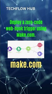 Automate Gmail to Google Sheets FREE with Make.com ⚡