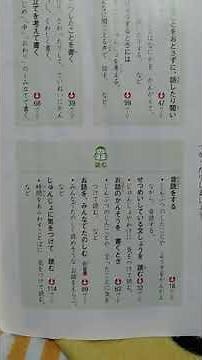 [国語]小学校２年生 一学期の国語の学習のまとめ『たいせつのまとめ』予習 復習
