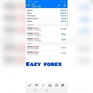 1.8K views · 116 reactions | Eazy forex breaks trading record made R100 000 from R1000 during level 4-3 lockdown rules | Eazy Forex | Facebook