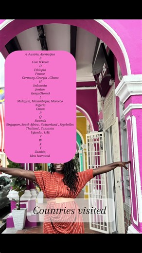 Check out my ABCs of travel adventures! Share your list in the comments so we can compare and learn together! ✈️ 🚌 🚊 🚙