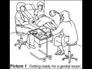 Genital inspection and rectoabdominal Examination
