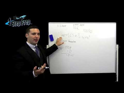 A320 GroundSpeed Mini Explained