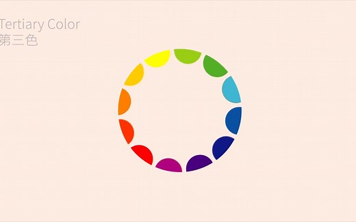 色彩 原理（什么是色相、纯度、明度、色环、补色？怎样配色？）