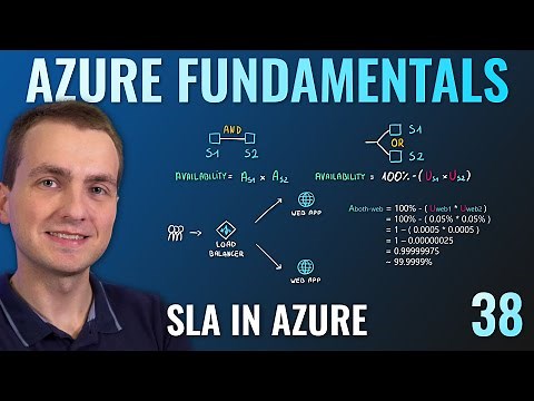 AZ-900 Episode 38 | SLA and Composite SLA in Azure