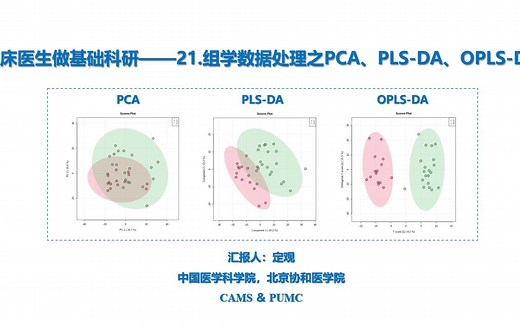 临床医生做基础科研——21.组学数据处理之PCA_PLSDA_OPLSDA