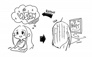 Creative process and GUI design news