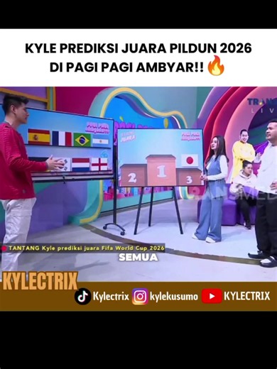 Prediksi Kyle Juara Dunia 2026 — Kyle Kusumo