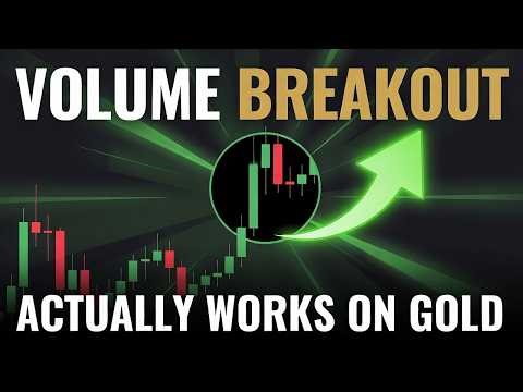 Volume Breakout Strategy That Actually Works on Gold (XAUUSD)
