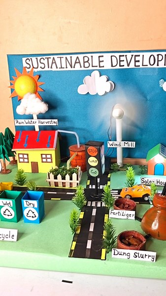 Sustainable Development Model/Renewable Energy Project/Smart City Model/Science Working Model