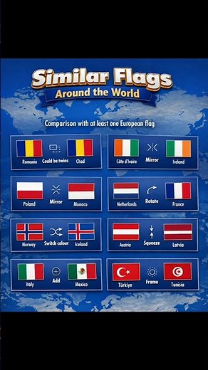 Similar Flags Around the World 🚩
