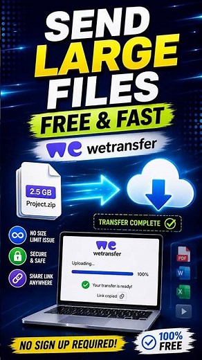 Send Large Files Free Using WeTransfer Fast and Easy Method