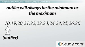 Outliers in a Data Set | Minimums & Maximums