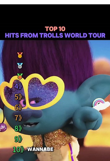 Top 10 Hits from Trolls World Tour Soundtrack