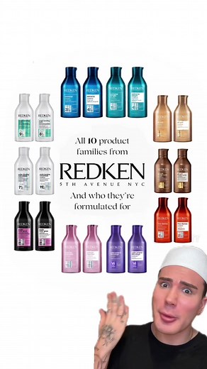 Exploring Redken Hair Care Product Lines