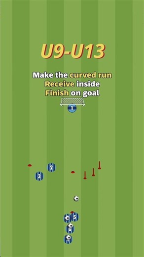 Simple U9–U12 Finishing Drill ⚽🔥 Pass → Move → Finish | Youth Football Drill