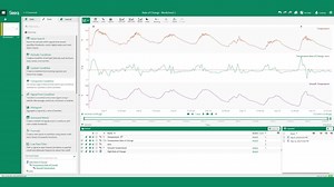Watch this brief tutorial to learn how Seeq users can calculate rate of change for a process variable in our #advancedanalytics application. #SeeqUniversity | Seeq Corporation