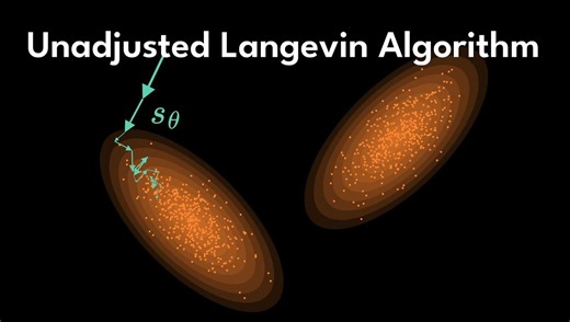 【双语】Unadjusted Langevin Algorithm | Generative AI Animated