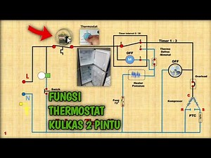How the thermostat works on a 2-door refrigerator