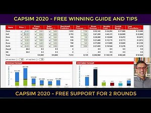 Capsim Round 1 Guide to get Top Results 999 - Best Guide and Tips to win all rounds - VIP2