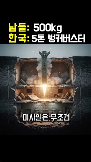 500kg vs 5,000kg! 사거리는 비슷한데 한국 미사일이 '사기'라고 불리는 소름 돋는 정확도 #국방기술 #이동식발사대 #shorts
