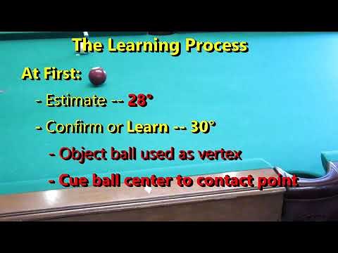 AimRight - What's that cut angle? Part 1 video