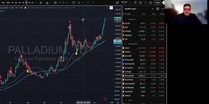 Lease Rates Tell The Silver Tale