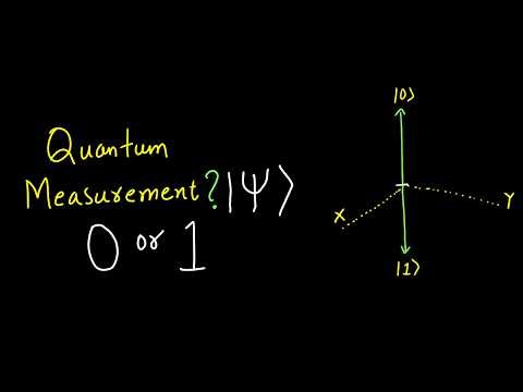 Quantum Measurement Explained (How a Qubit Becomes 0 or 1)