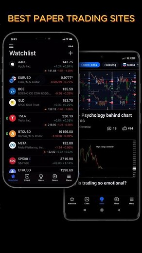 3 Websites That Let You Practice Trading With Fake Money Right Now!