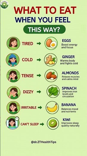 What to Eat When You Feel This Way | 6 Foods That Help Your Body Naturally | Dr. ZT's Health Tips