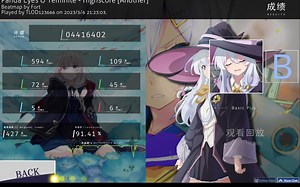 Highscore Panda Eyes&teminte 4.81* 91.41%