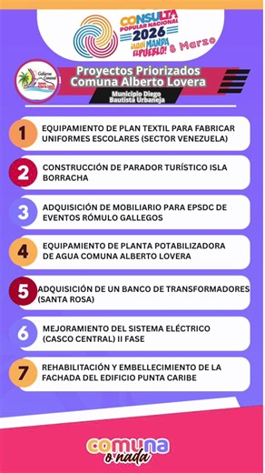 CONVOCAMOS A TODA LA COMUNIDAD A TODOS NUESTROS VECINOS, NUESTRA GENTE A PARTICIPAR EN LA CONSULTA PÚBLICA DEL 08/03/2026 PARA MEJORAR NUESTRA CALIDAD DE VIDA GRACIAS AL FINANCIAMIENTO DE NUESTRA PRESIDENTA (E) DELCY RODRÍGUEZ Y NUESTRO GOBERNADOR LUIS MARCANO. NOSOTROS VENCEREMOS.